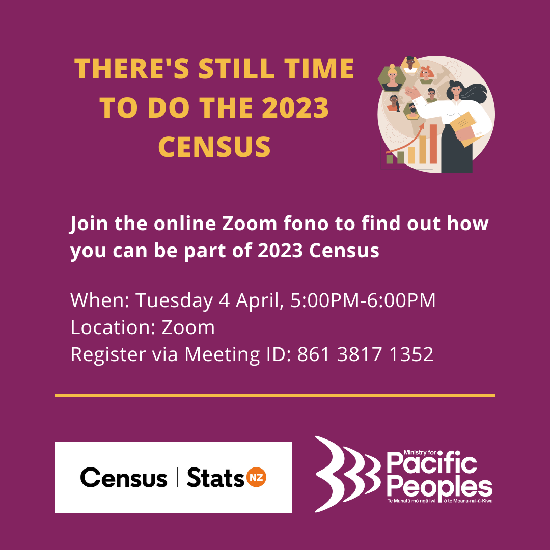 Census Zoom Fono
